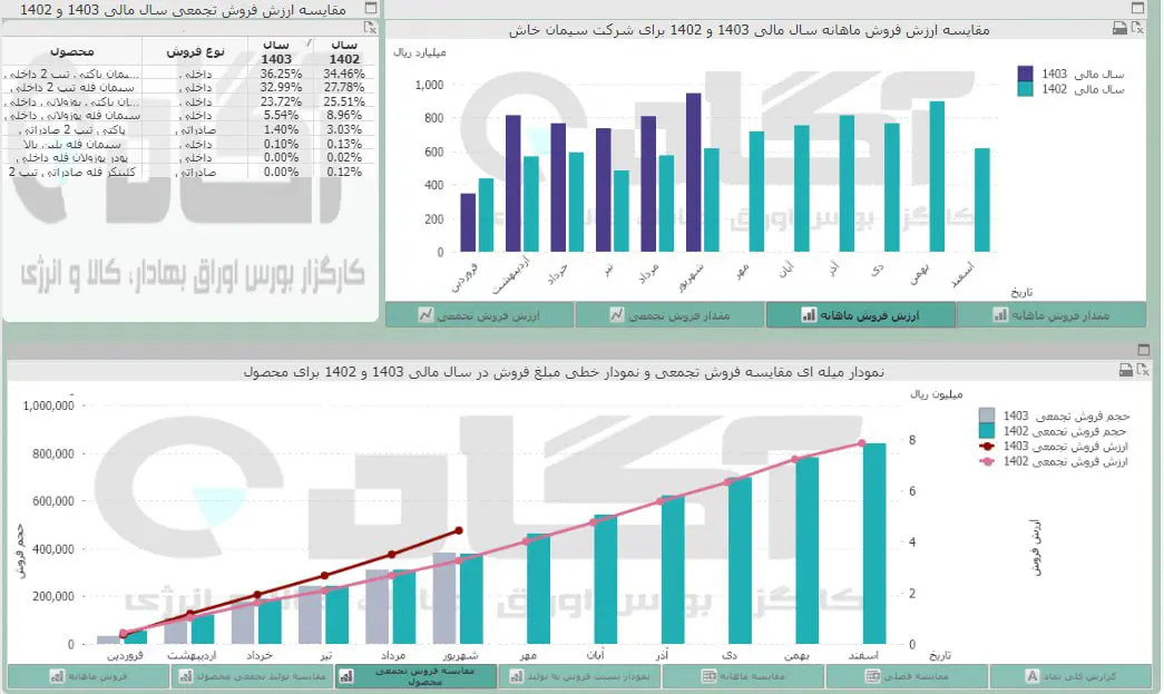 سخاش.jpg