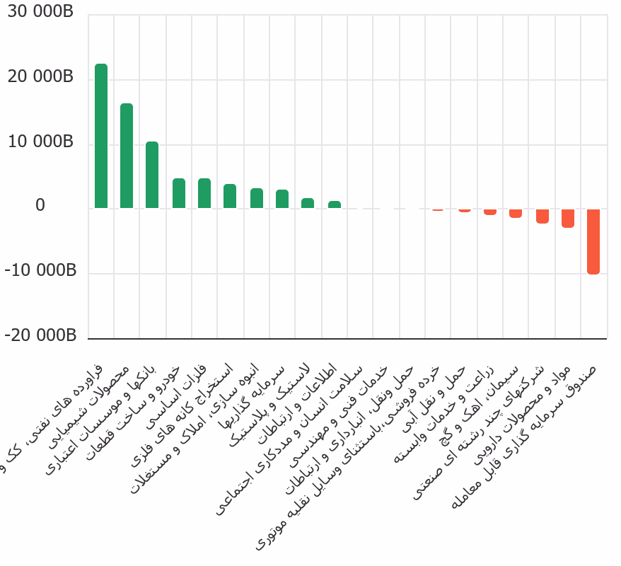 chart (5).png