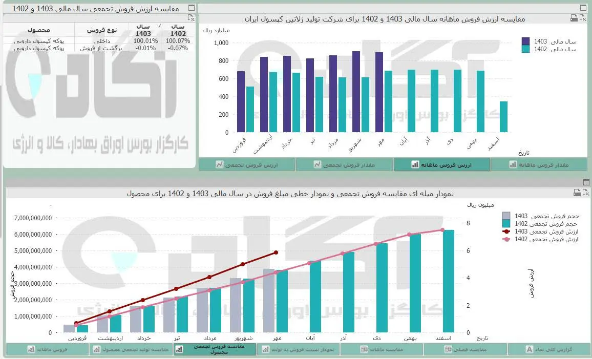 دکپسول.jpg