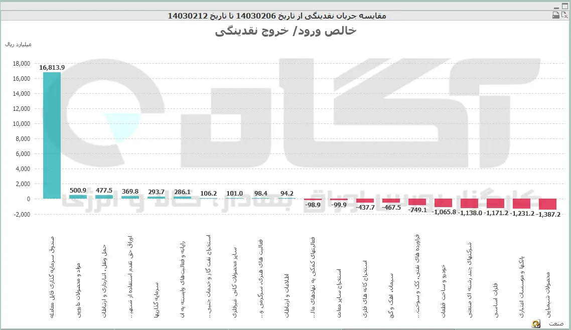 صنعت (58).PNG