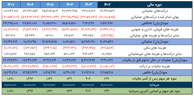Screenshot 2025-06-08 134152.png