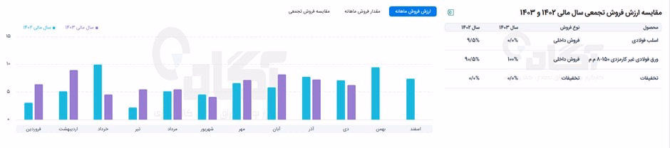 فوکا.jpg
