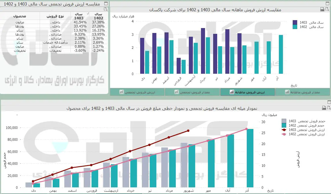 شپاکسا.jpg