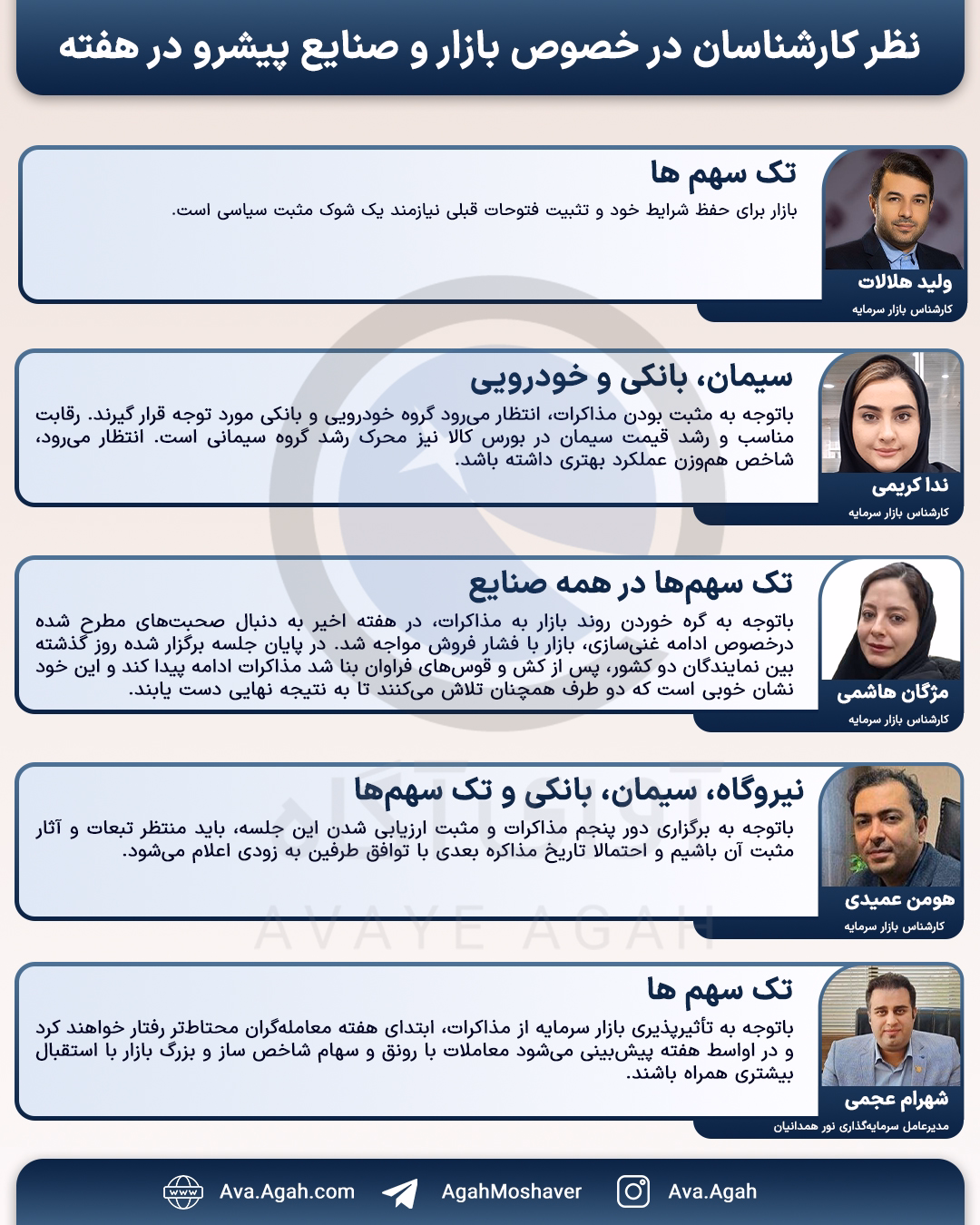 پیش بینی 3 خرداد 1404.jpg