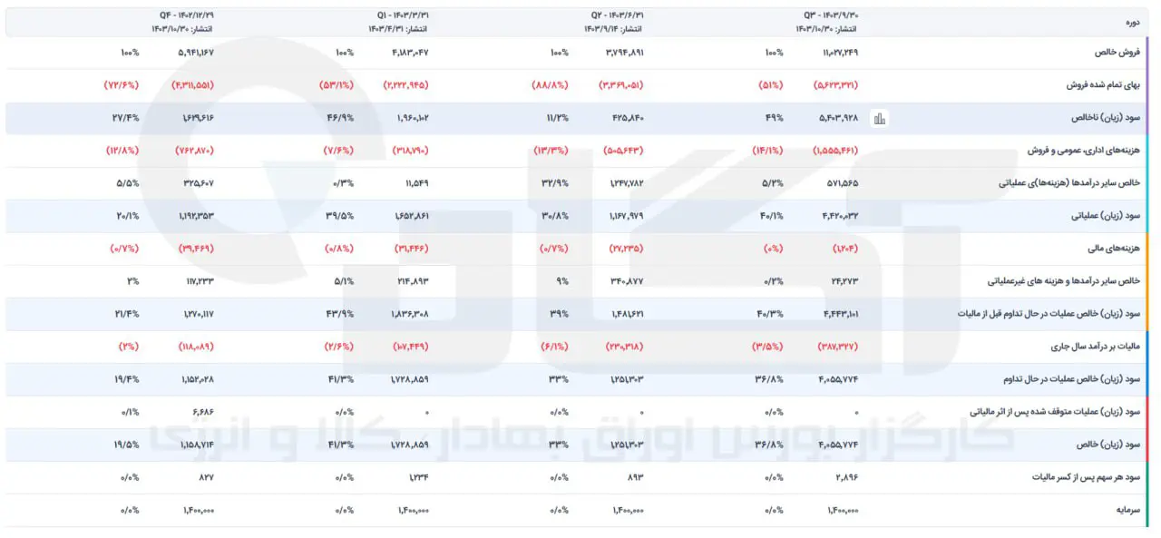 سخوز.jpg