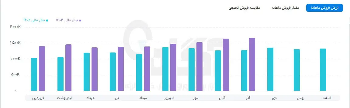 زفکا.jpg