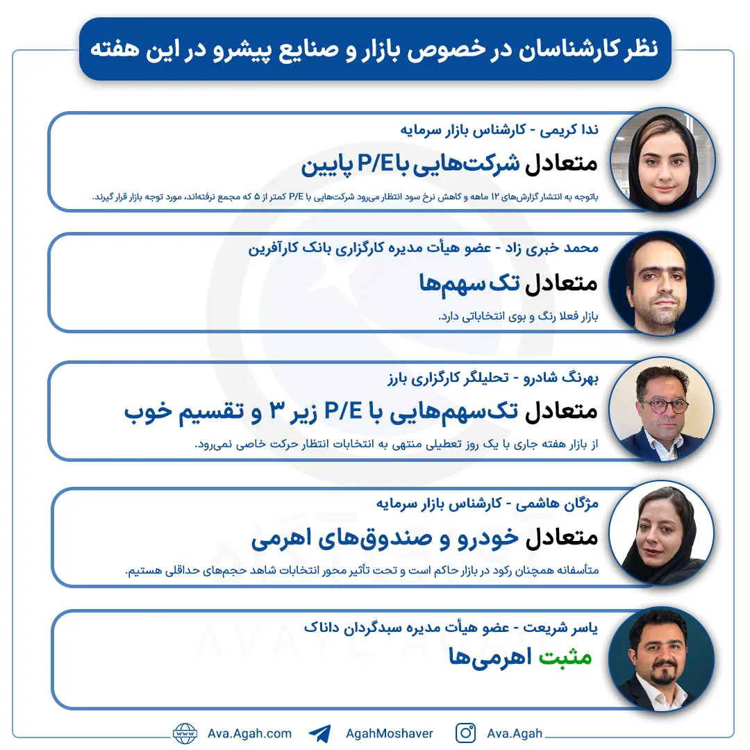 پیش بینی2 تیر صفحه دوم.jpg