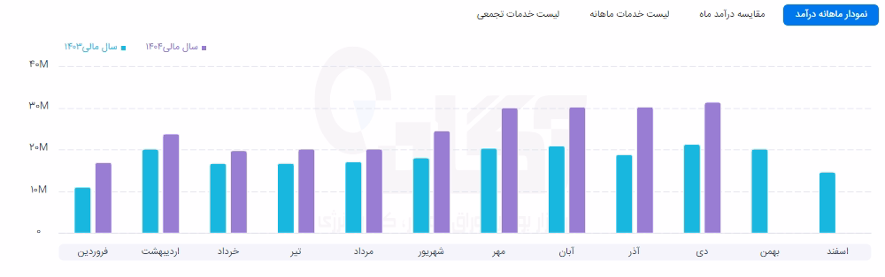 هجرت.png