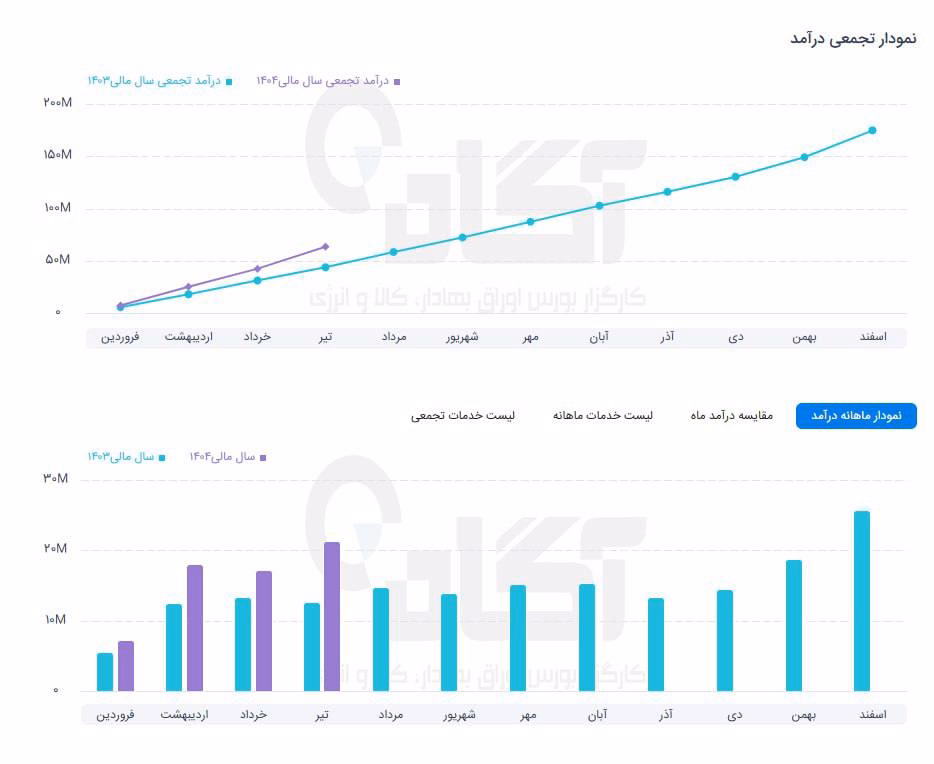 قاسم.jpg