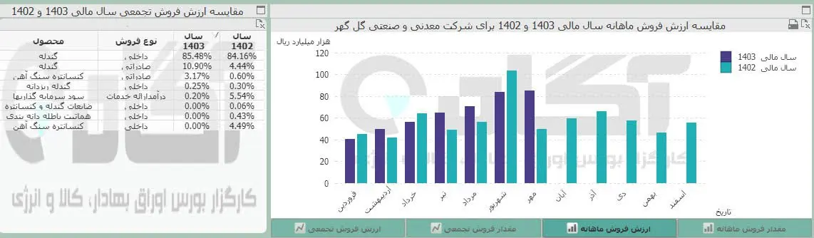 کگهر.jpg