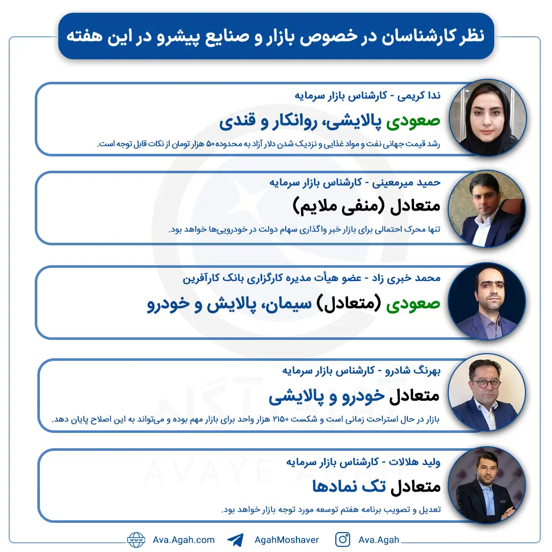 پیش بینی06/26