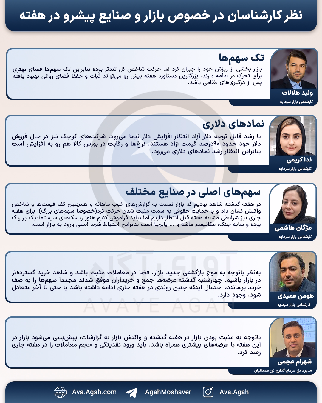پیش بینی 15 شهریور 111 1404.jpg