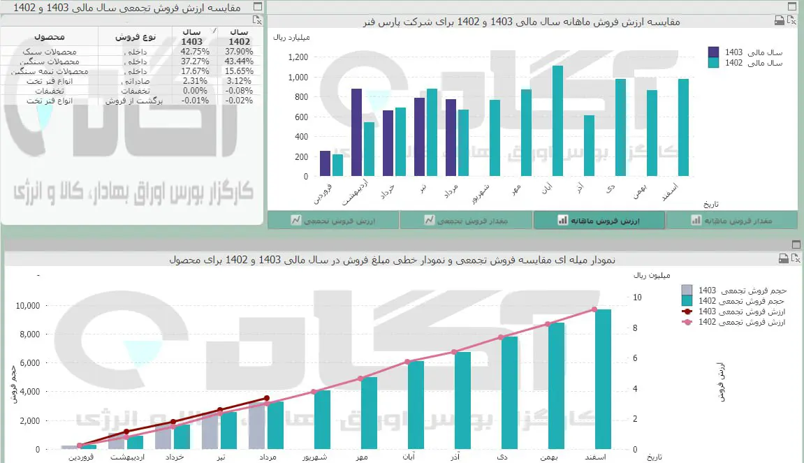 فنر.jpg
