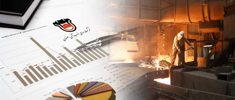 "ذوب" از نگاه بنیادی