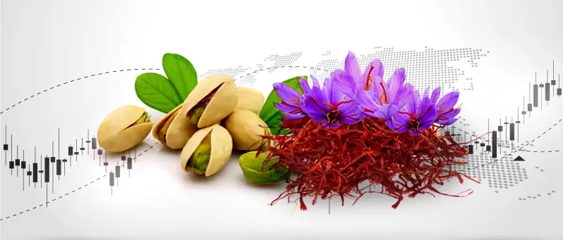 نگاه تکنیکال به زعفران نگین دی 14 مهر