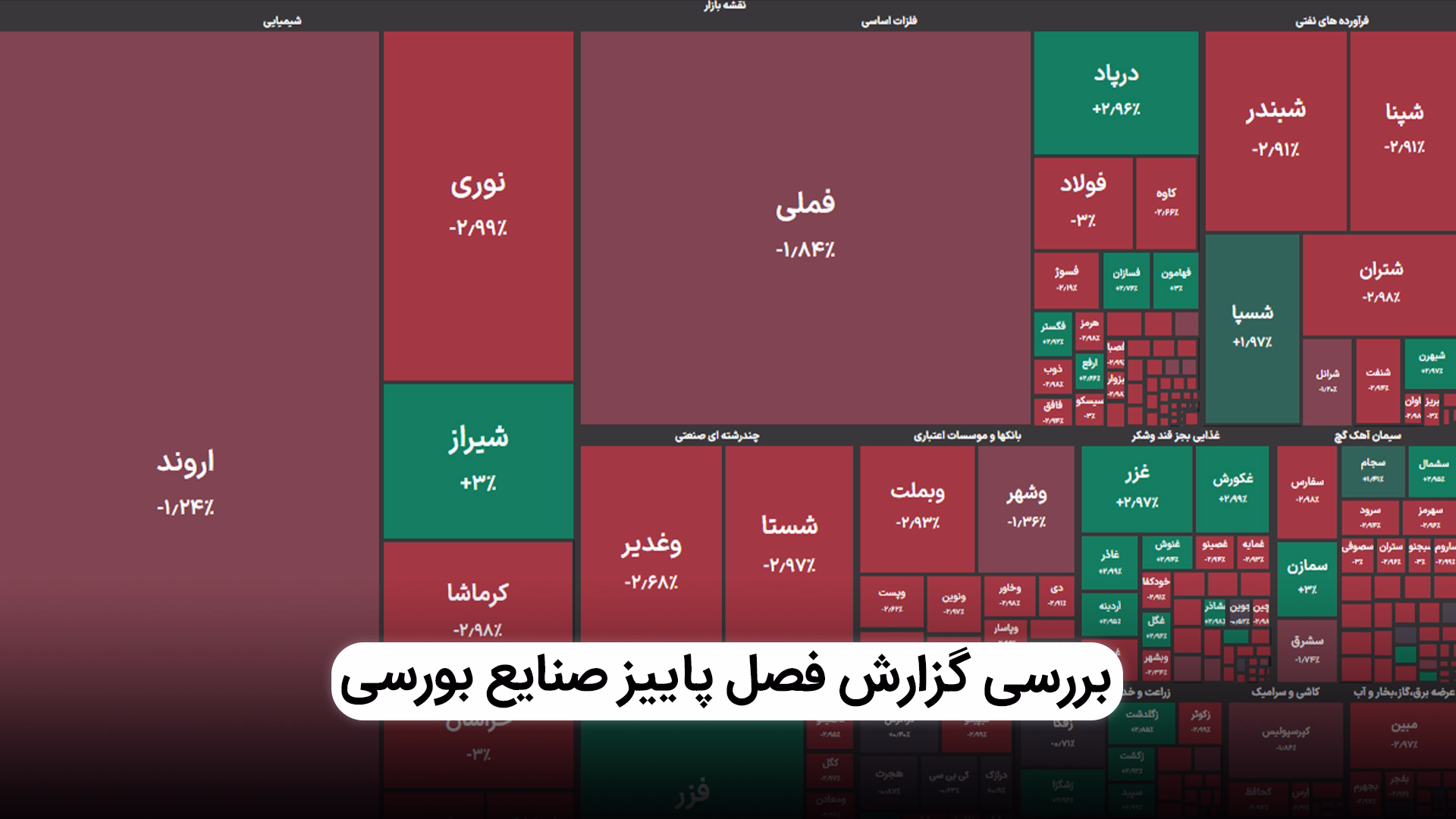 بررسی گزارش فصلِ پاییز صنایع بورسی