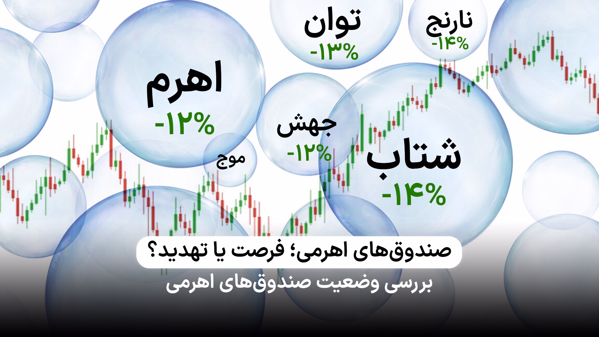ریسک‌ها و پتانسیل‌های صندوق‌های اهرمی
