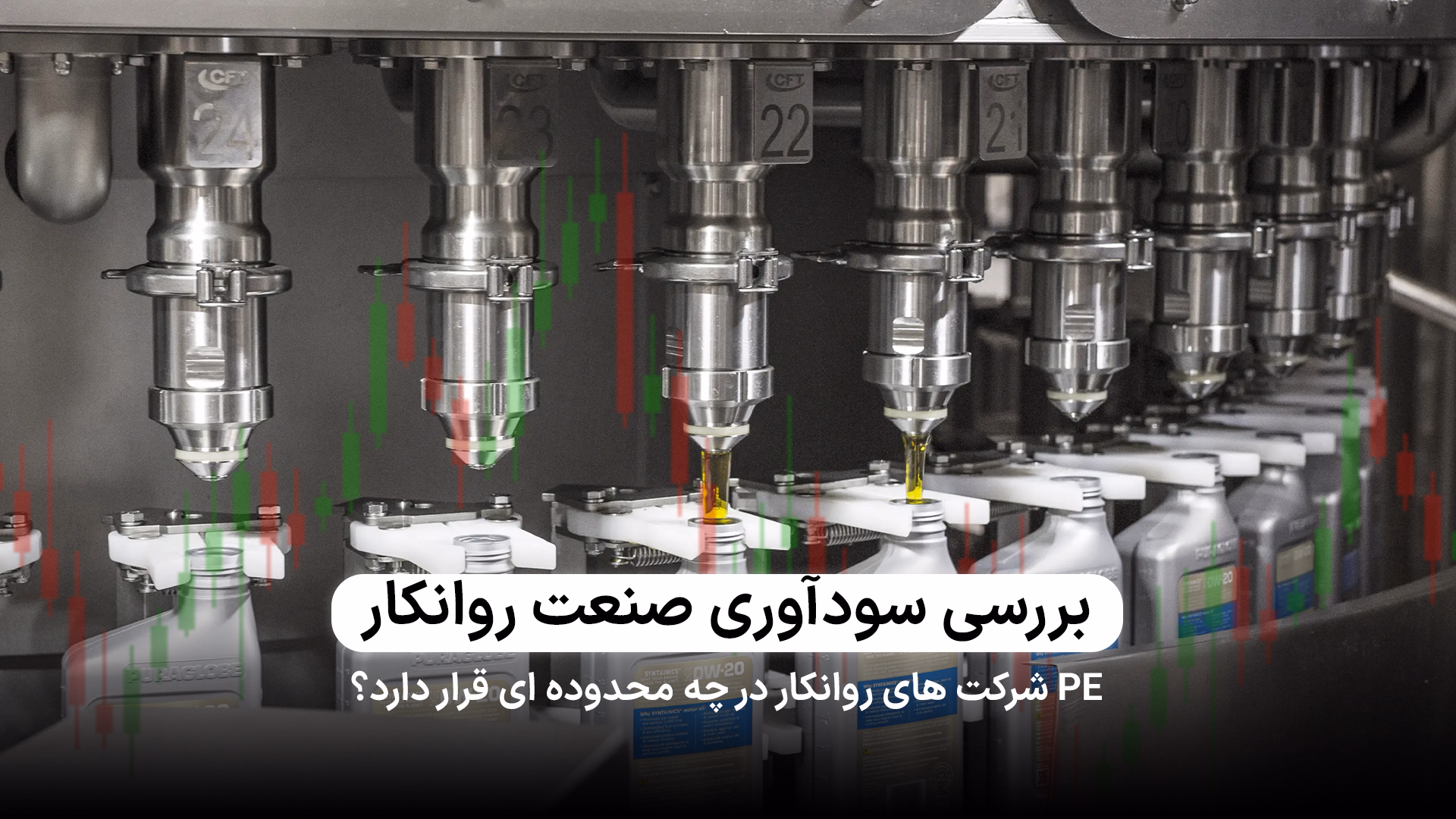 کدامیک از شرکت های روانکار نسبت به دلار نیما اهرم بیشتری دارند؟