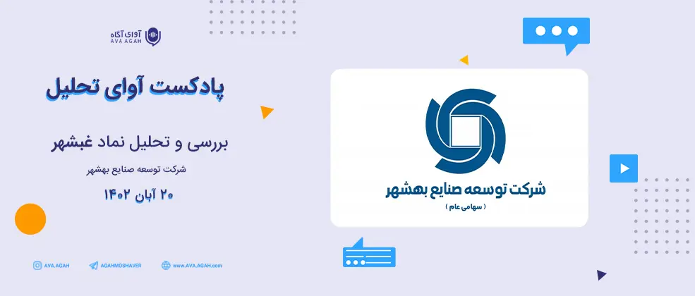 بررسی روند سودآوری و هزینه‌های مالی غبشهر
