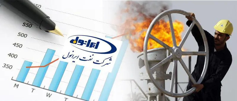 نگاهی بنیادی به شرانل