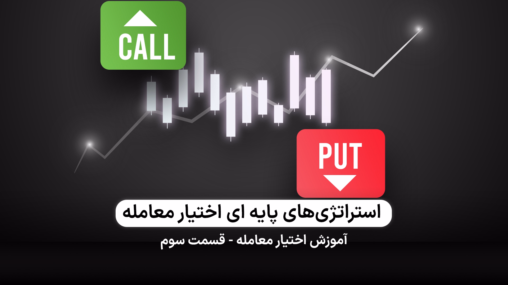 معرفی چهار استراتژی پایه در بازار آپشن